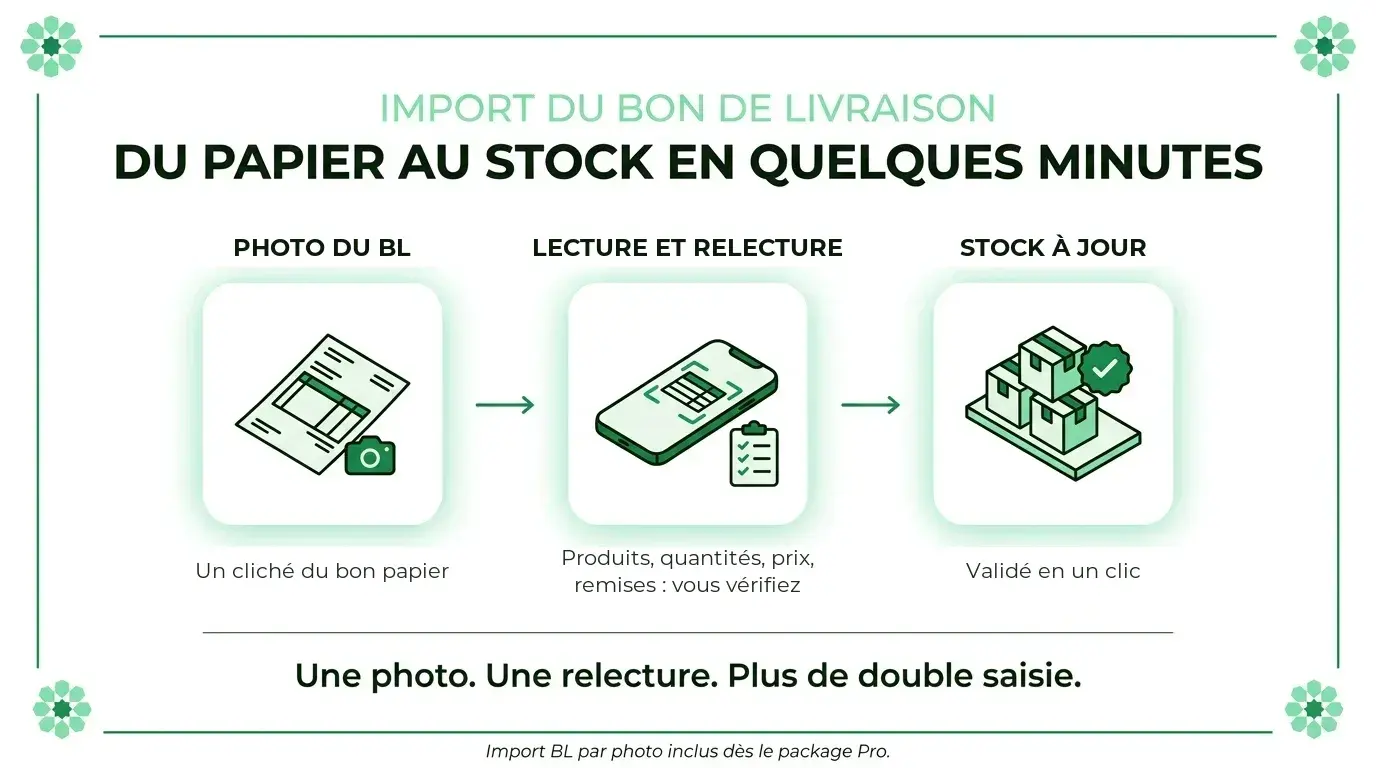 Import du bon de livraison : du papier au stock en quelques minutes